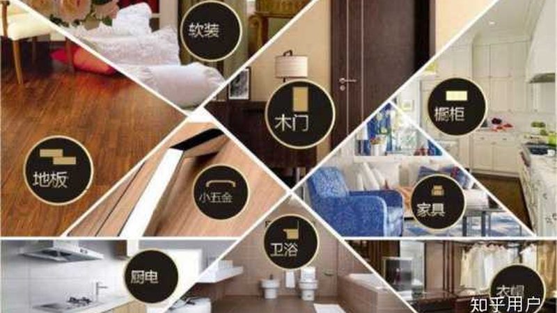 水电材料智能家居场景推荐